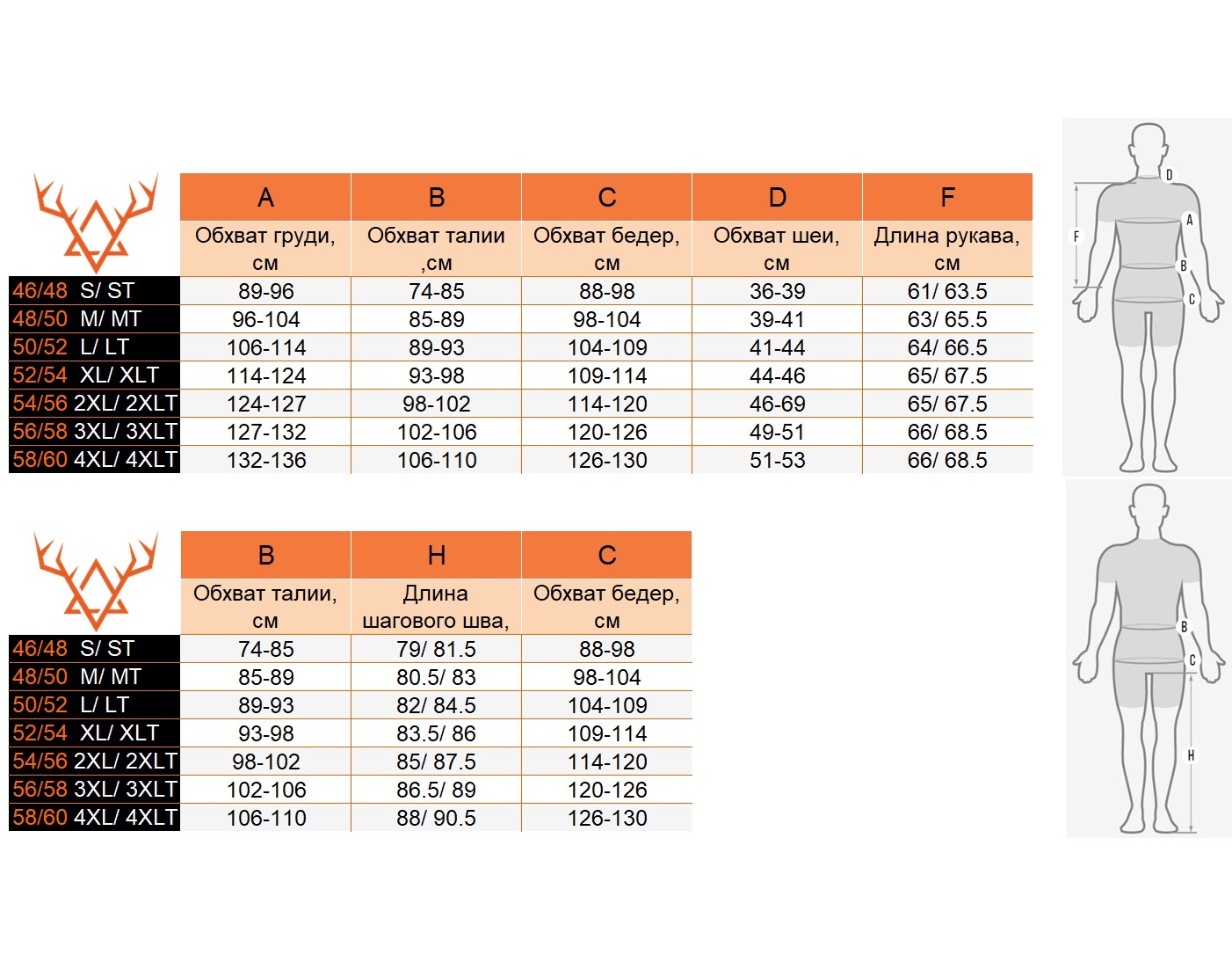 Термобелье Remington Active Expedition, размер L (рос. 52-54)