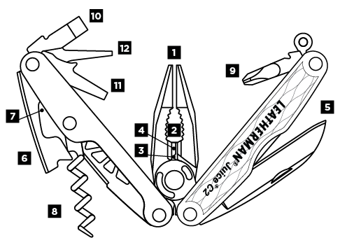 Мультиинструмент Leatherman Juice S2 granite grey