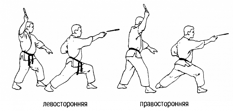 традиционный способ.png